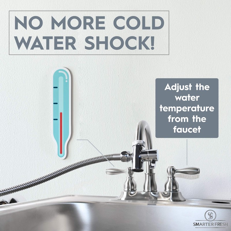 Warm Water Faucet Bidet Sprayer for Toilets and Sinks -