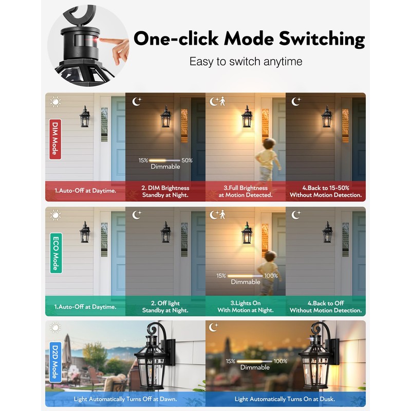 OPAXIS Motion Sensor Outdoor Wall Lights, Black Dusk to Dawn