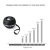 Xerceo All-Metal Auto-Start Power Gyro Ball, with LED Light, for