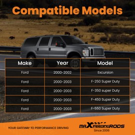 maXpeedingrods 699203 Accelerator Pedal Position Sensor replacement for Ford F250 F350 F450 F550 2001 2002 2003 Super Duty 7.3L Engine, for Ford Excursion 2001 2002 1C3Z9F836BA