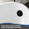 Fibetter Universal Bathtub Drain Overflow Faceplate Kit - One Hole