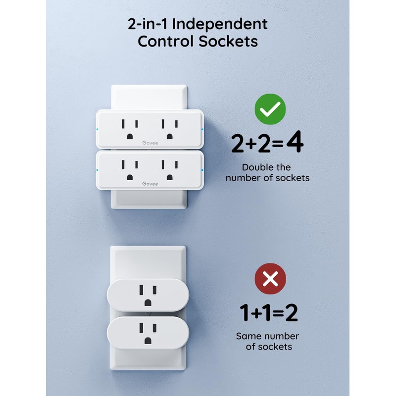 Govee Dual Smart Plug 2 Pack, 15A WiFi Bluetooth Outlet,