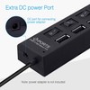 PeakTrend Multi Port Splitter, 7 Port USB 2.0 Hub, USB