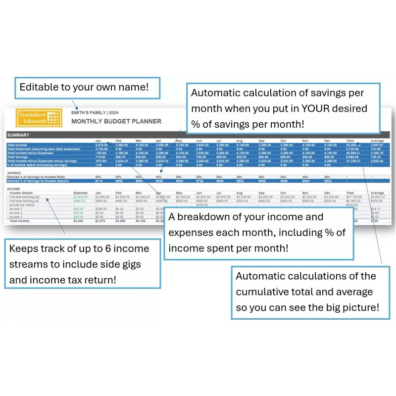 Excel Monthly Budget Planner Worksheet (Excel) w/Instructions (DIGITAL)