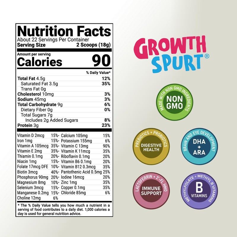 GROWTH SPURT Organic A2 Toddler Formula Easy to Digest Comfort