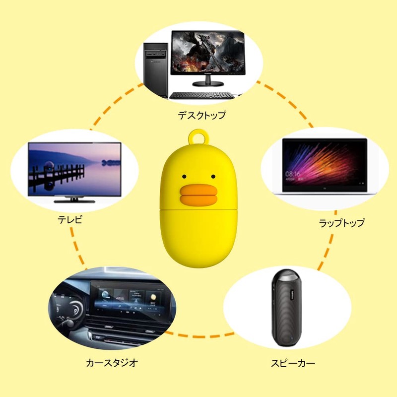 Reiwa USB Memory, Cute, USB 3.0, Colorful, Funny, Animal Shape,