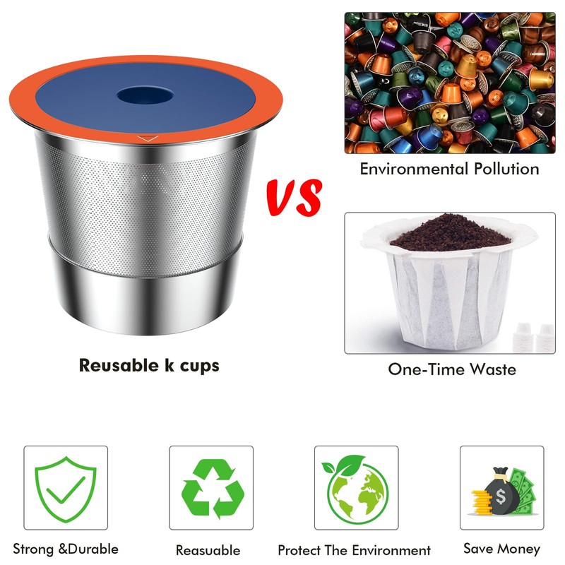 Stainless Steel Reusable K Cups for Keuring 2.0& 1.0, Reusable
