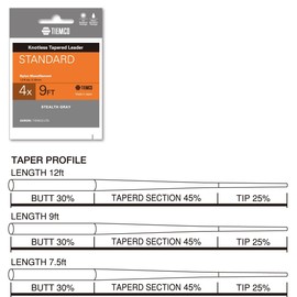TIEMCO leader Standard 12FT 3X
