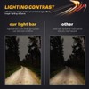 Wsays 50 inch 288W LED Light Bar Compatible with Honda