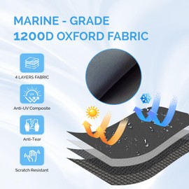 Plscoverit Boat Cover, 17'-19' Heavy Duty 1200D Polyester Canvas Trailerable Boat Covers, UV Resistant Waterproof Bass Boat Covers with Motor Cover, Fits V-Hull Tri-Hull Boat, Runabout,Fish&Ski Boat