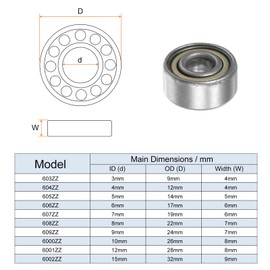 sourcing map 16pcs 603ZZ Deep Groove Ball Bearings 3mm Bore 9mm OD 4mm Thick Carbon Steel Double Shielded Z1 Bearing for Motors