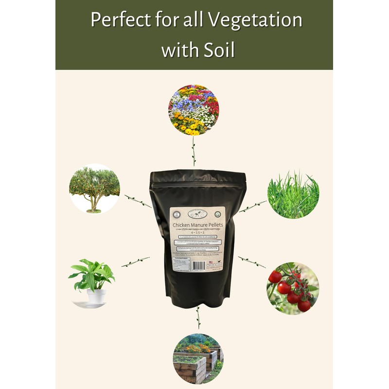 Chicken Manure Pellets, 4-2.5-2 NPK. Organic Plant Fertilizer and Soil