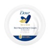 Dove Rich Nourishment Cream Hidratación Profunda Nutrición Larga Duración Crema