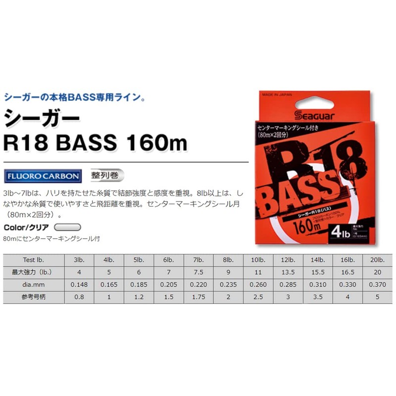 Kureha Line Seaguar R18 Bass 160m 20lb