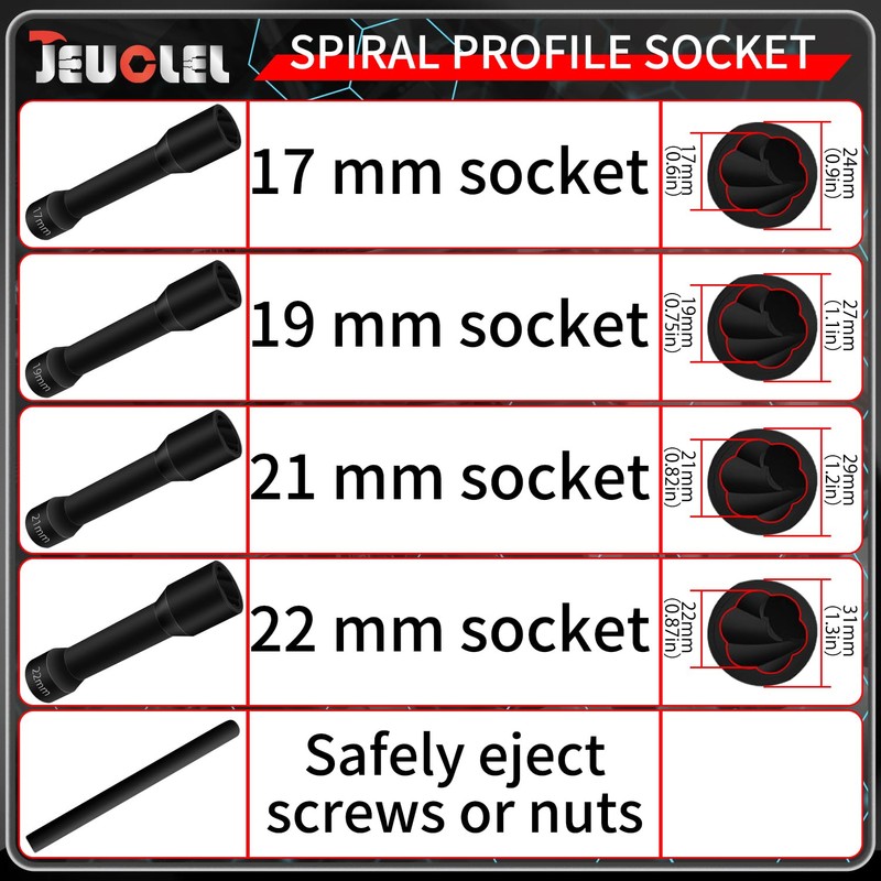 JEUCLEL 5PCS Twist Socket Set, 12.5 mm 1/2 inch Drive