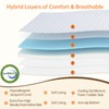 HREVAI Pack N Play Mattress,38x26 Thick Pack and Play Mattress