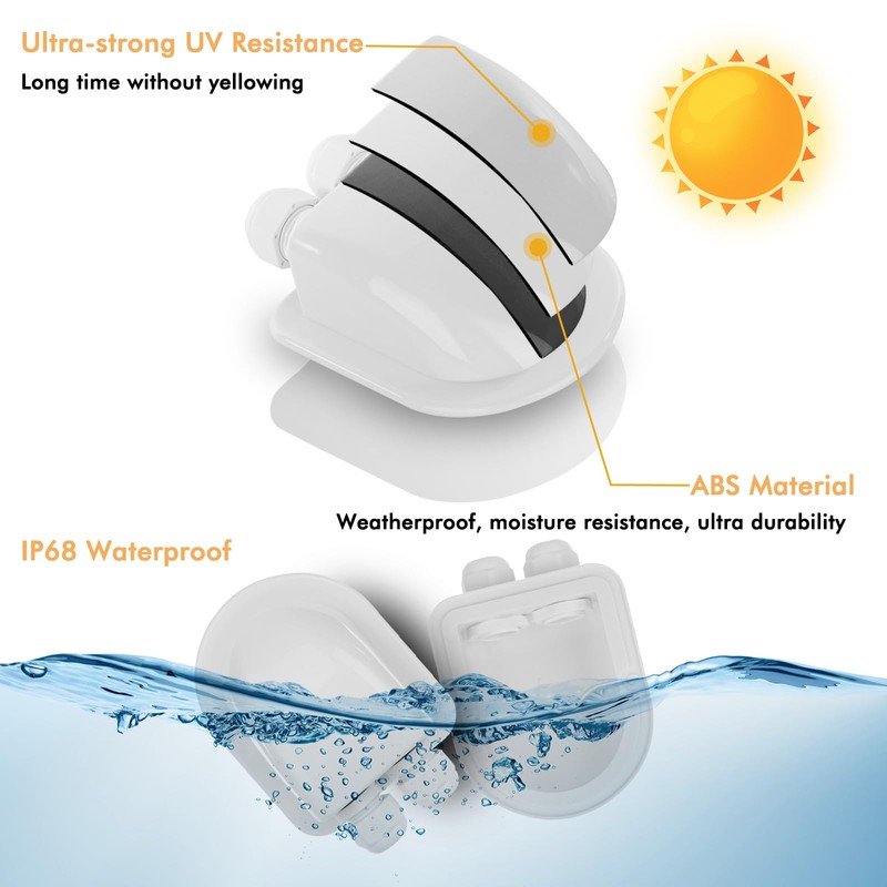 2 Pack of IP68 Waterproof Solar Cable Entry Gland by
