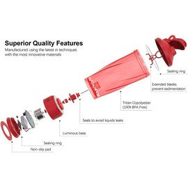 VOLTRX Premium Electric Protein Shaker Bottle, Made with Tritan - BPA Free - 24 oz Vortex Portable Mixer Cup/USB C Rechargeable Shaker Cups for Protein Shakes