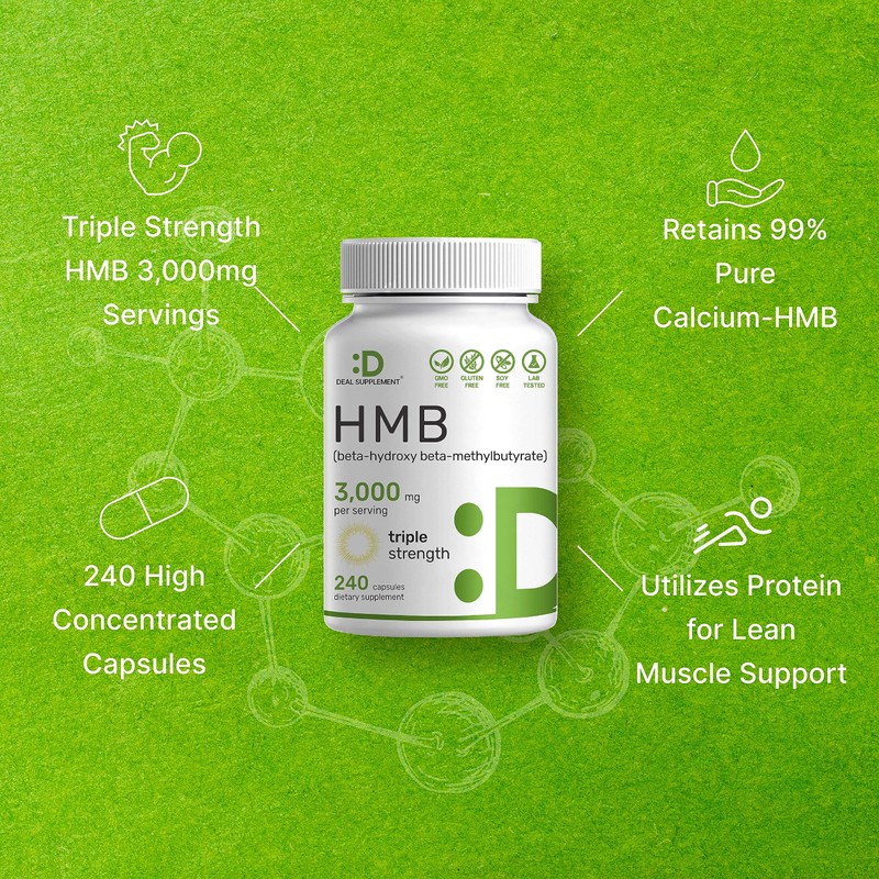 Ultra Strength HMB Supplements 3,000mg Per Serving, 240 Capsules |