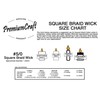 PremiumCraft Square Braid Cotton Candle Wick - #5/0