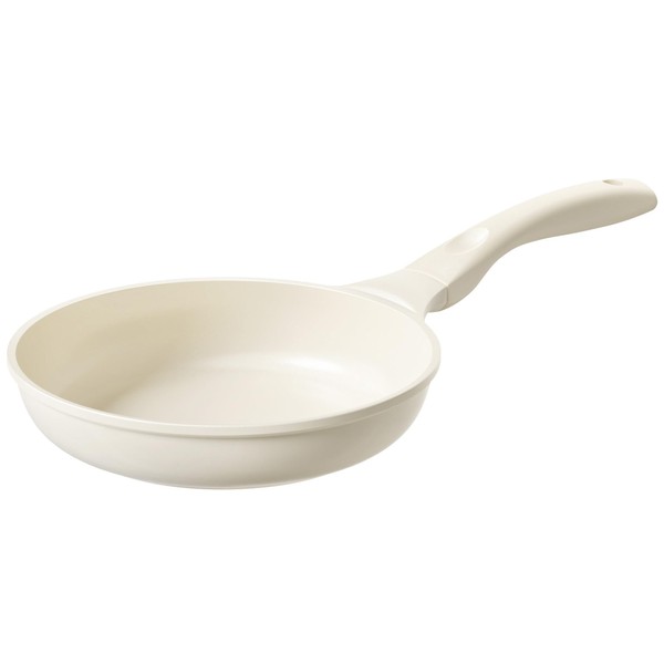 Redchef Ceramic Frying Pan, Small Nonstick Frying Pan, Non Stick
