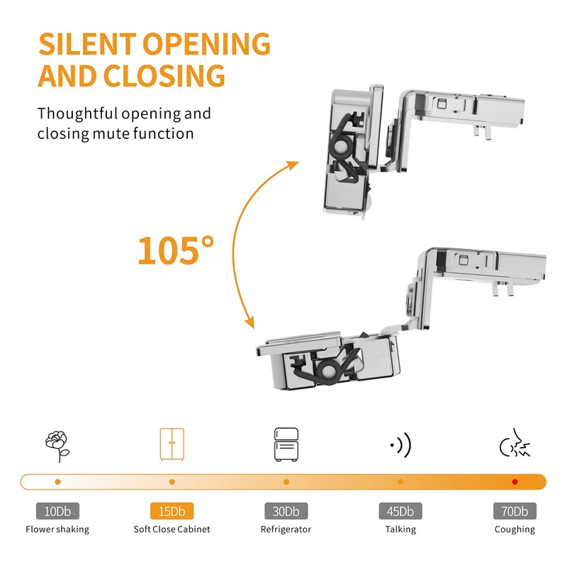Chibery 30 Pack 1-5/16" Overlay 4D Soft Close Concealed Hinges
