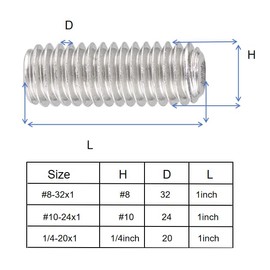 #4-40x1/8 Hex Socket Set Grub Screws,Headless Cup Point,Flat Point Grub Bolt,Internal Hex Drive,304 Stainless Steel,Headless Concave End,Metric External Thread,for Towel Rack Door Knob,30 Pcs