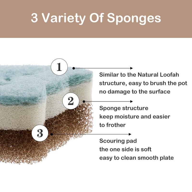 8 Pieces Cat Shape Kitchen Sponge Set Sink Double-Sided Cleaning