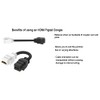 RiteAV - HDMI Female-Female Pigtail Extension Cable Coupler Keystone Dongle