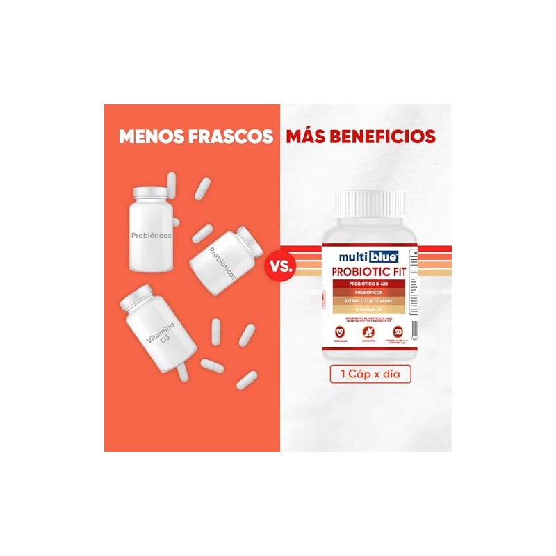 Probiotic Fit 30 Capsulas Avanzada Fórmula de Probióticos y Prebióticos