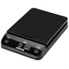 Accuteck BPS70 High Accuracy Digital Shipping Scale and Postal Scale,