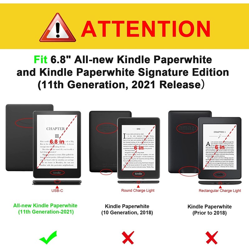 KEROM 6.8 Inch Kindle Paperwhite 11th Generation Case 2021 (Model