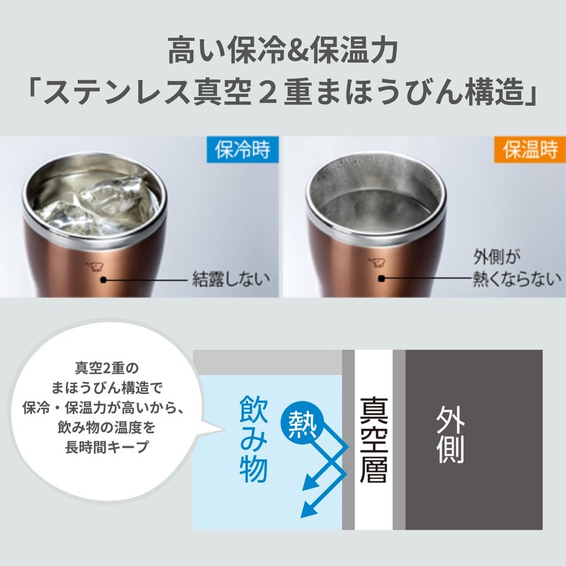 Zojirushi Stainless Steel Vacuum Flask Tumbler