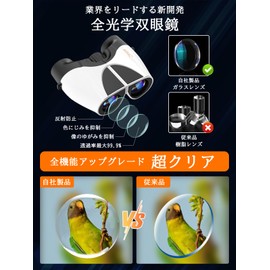 Industry First, All Optics Binoculars, For Live Use, 20x Opera Glass, Theatre, Binoculars, For Watching Sports Events, Concerts, Anti-Vibration, Compact, Waterproof, Adjustable Magnification,