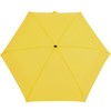iX-brella Super Mini Pocket Umbrella - Tiny Umbrella in Case,