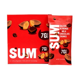 SUM Salted Almonds with Milk Chocolate Chunks Snack Mix – Chocolate Chunks with Salted Nut Mix for Kids and Adults – Individual Packs for Home, School, Office, Party – 1.25 ounce packs - 12 count