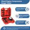 Bicos Diesel Engine Compression Tester Kit with 0-1000 psi Gauge