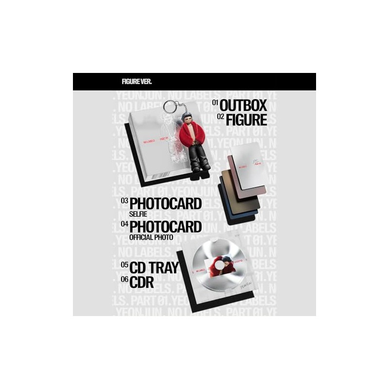 TXT YEONJUN - ['NO LABELS: PART 01'] (Figure Ver.) Outbox