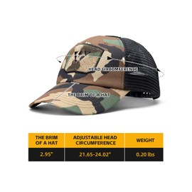 IDOGEAR Tactical Mesh Baseball Cap Breathable Operator Hat Military Ripstop Outdoor Hats with Loop Panel for Men & Women (Woodland)