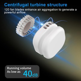 Suzii Portable Neck Fan That Blows Cold Air - Battery Powered Hands-Free Bladeless Fan LCD Display | 5 Speeds, Adjustable, Birthday Gifts for Men Women, Gym Office Essentials-White