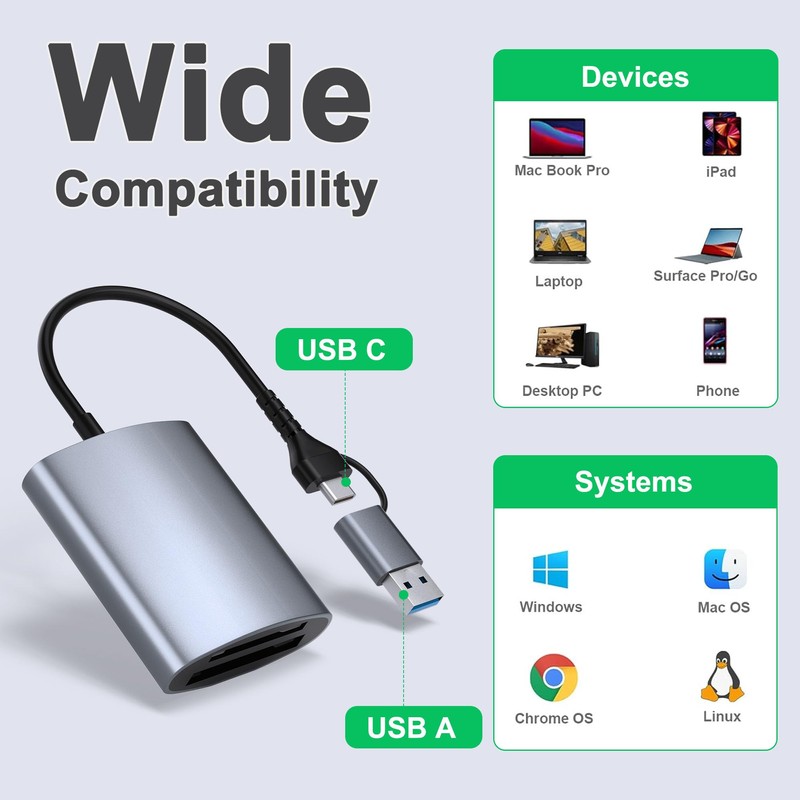 Professional CFexpress Type B and SD Dual-Slot Memory Card Reader