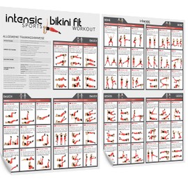 Intensic Sports Abdomen Legs Butt Exercise Poster - 2 x DIN A1-60 Fitness Exercises without Equipment for Bikini Fit Workout Home