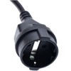 5-15P to Euro CEE7/7 Short Power Cord Plug,Toptekits US 3-Prong