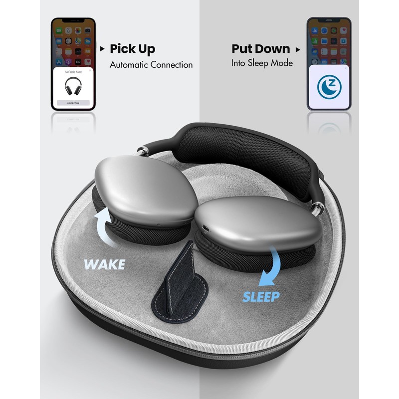 Joyleop for AirPods Max Case - Sleep Mode Support, No