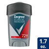 Degree Men Clinical Antiperspirant Deodorant, Sport Strength, 1.7 Ounce (Pack