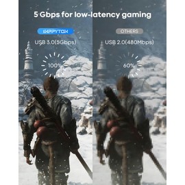 INPPYTON Link Cable 15 FT for Meta Oculus Quest 3/2/Pro/Pico 4 Accessories PC/SteamVR - Braided Virtual Reality Headset Cable - 5Gbps High-Speed Data Transfer USB 3.0 to USB C Cable for VR Headset