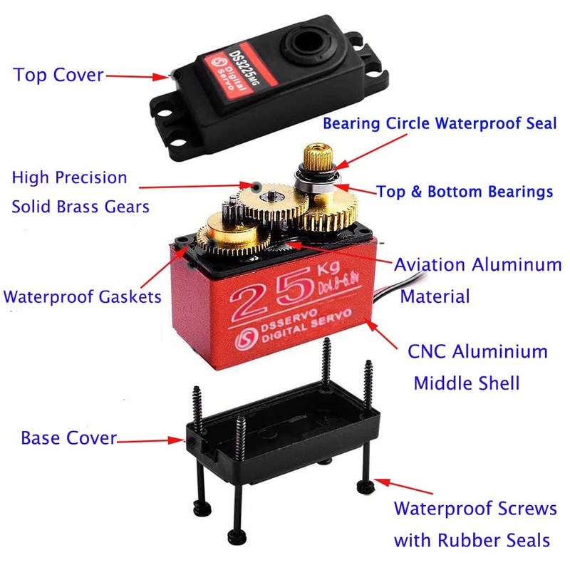 4Pcs DS3225 25KG Digital Servo, Large Torque High Speed Full
