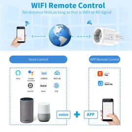 Smart Plug WiFi Socket: 16 A WiFi Smart Plugs with Timer and Countdown Function, App Remote Control, No Hub Required, Energy Monitor, Smart Socket Switch, Works with Alexa (Wifi, Pack of 2)