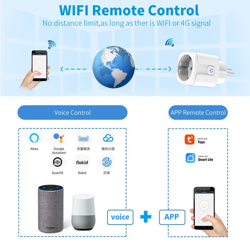 Smart Plug WiFi Socket: 16 A WiFi Smart Plugs with