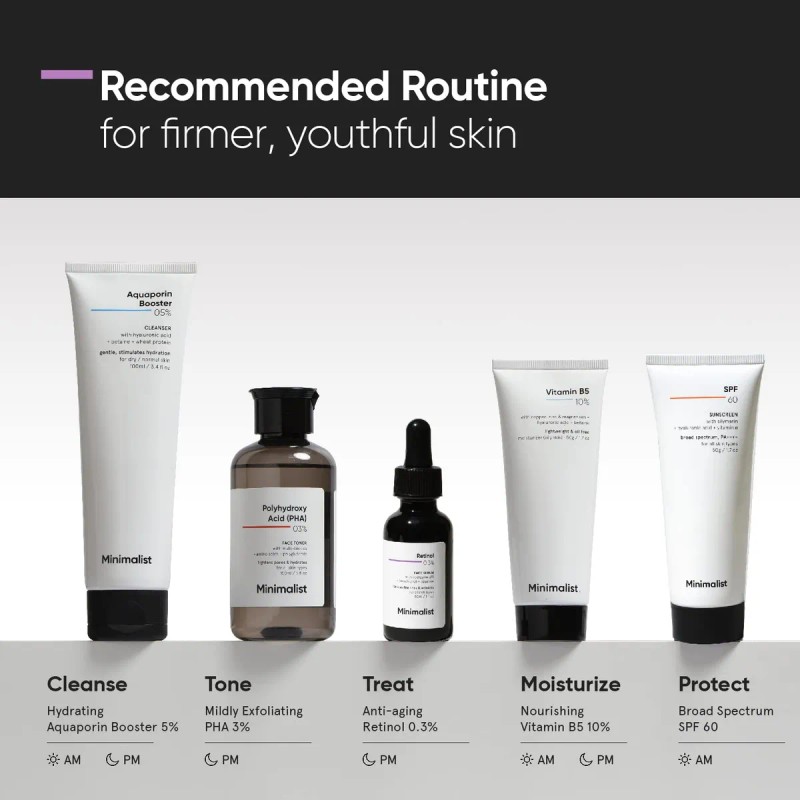 Suero Minimalista De Retinol Al 0.3% Con Aceite De Bakuchiol
